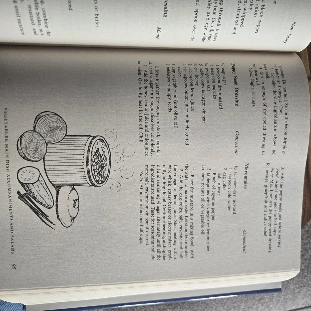 New York Times Heritage‎ Cookbook by Jean Hewitt 1972 Hardcover
